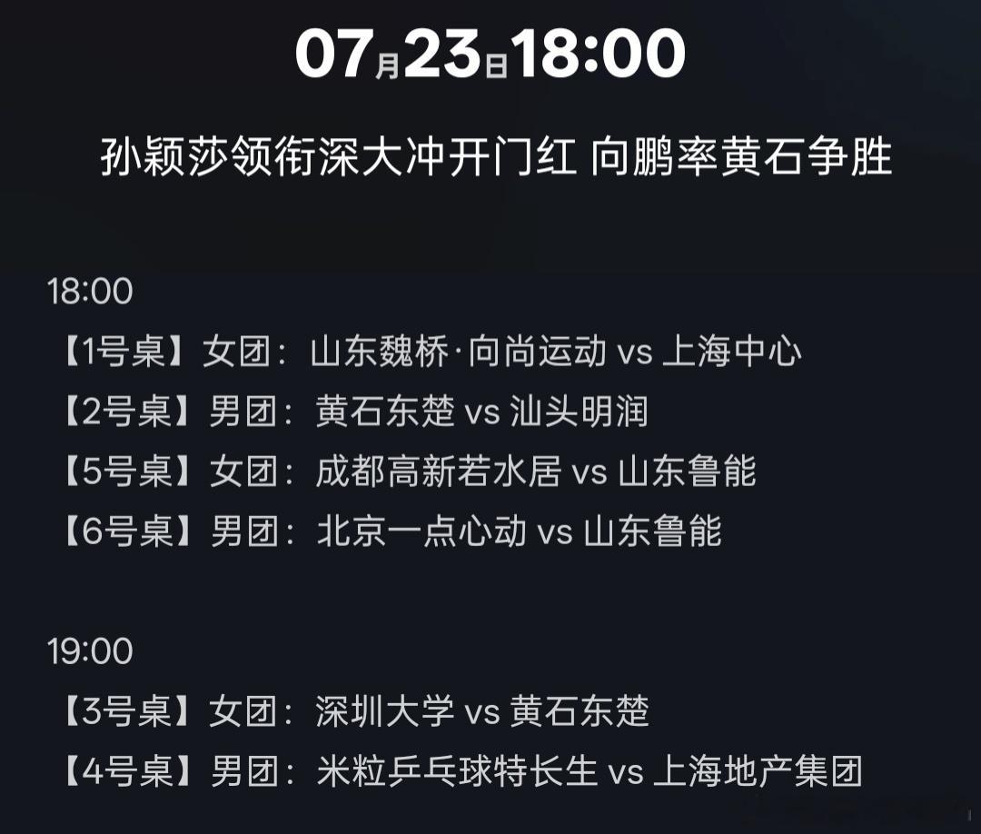 2026赛季中国乒乓球俱乐部超级联赛常规赛第一站（大连）赛程，7月23日球桌已经