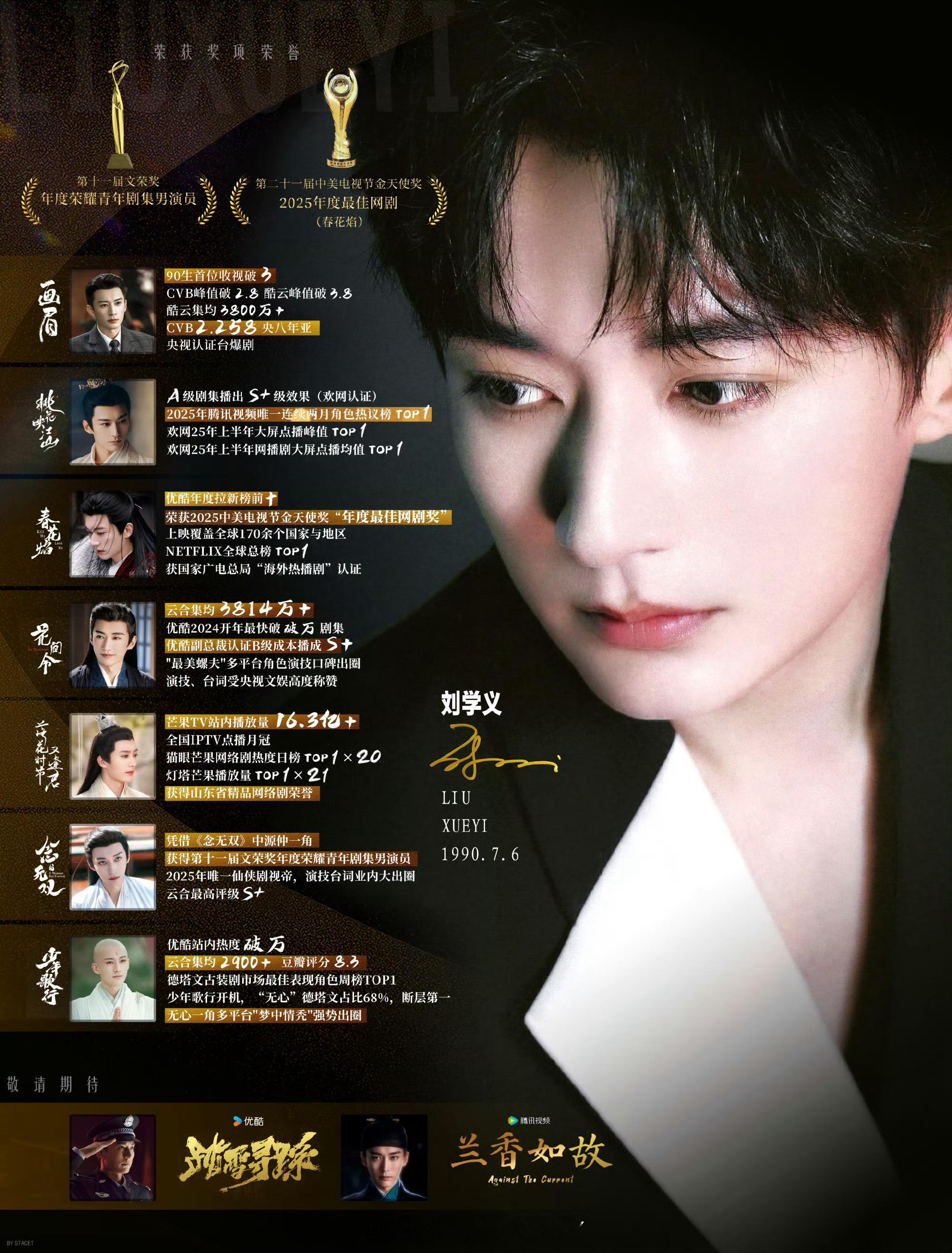 刘学义 我说过的话 爱过的事、甚至爱过的人都关于你、多谢你如此精彩耀眼做我平淡岁