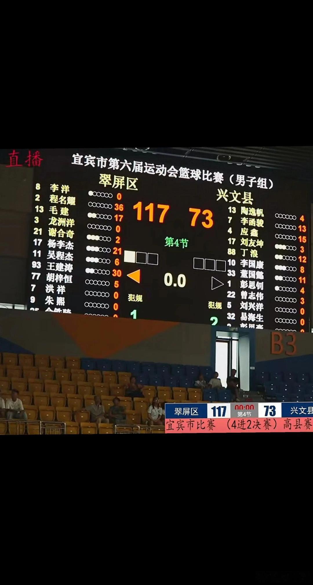 直播预告 恭喜翠屏区和筠连县获得胜利！预告一下明天的直播18点兴文vs珙县 19