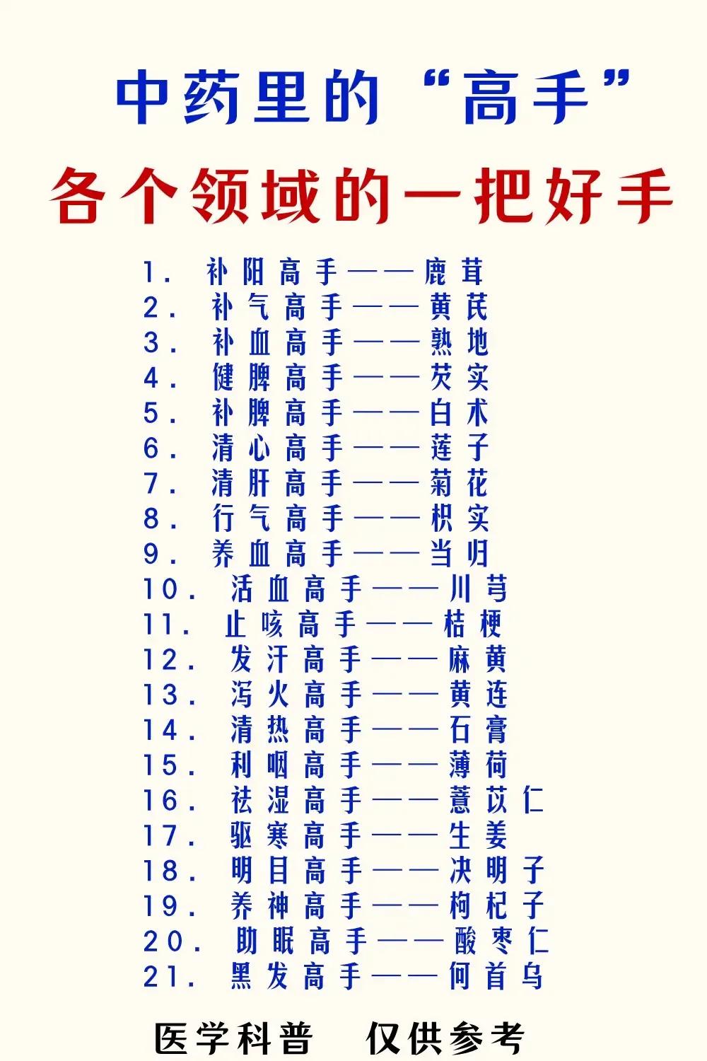 你知道吗？中药里的“高手”们各有各的特长，今天就来带你认识这些中药领域的“一把好