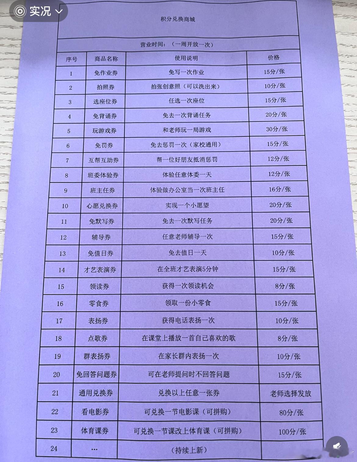 班主任开的积分兑换商店[哆啦A梦害怕] ​​​