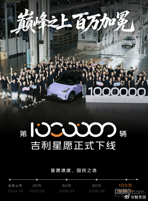 吉利星愿第 1000000 辆正式下线 10 月 20 日吉利银河官宣，星愿上市