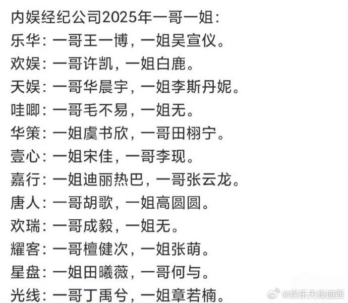网友总结内娱经纪公司一哥一姐名单，符合大家体感吗？ 华策一姐虞书欣一哥田栩宁 ​