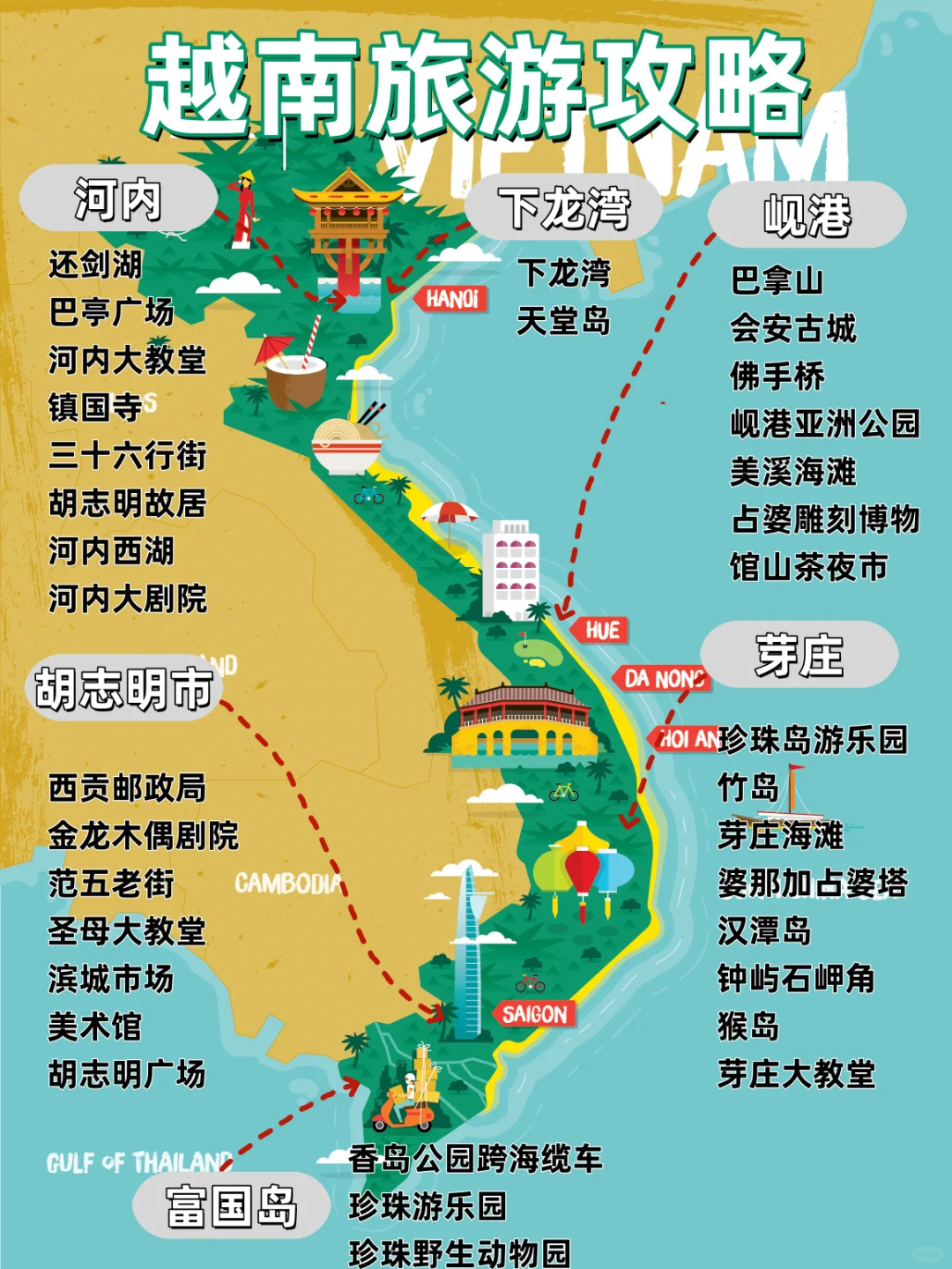 🎉越南旅行全攻略，越南地图来啦！📚