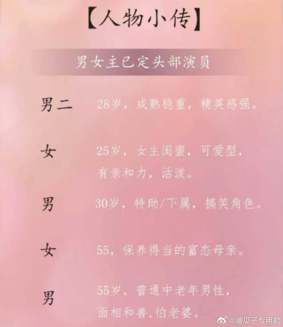 竖屏短剧《保密项目》主演：张翅、至春禾题材：现代/甜宠/爱情制作公司：巨豹互娱出