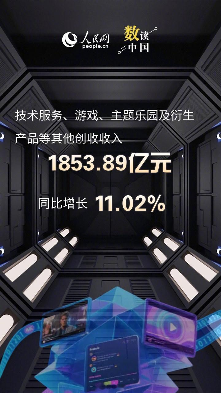 【10图看广电视听行业发展向新向好】数读广电视听行业蓬勃发展“打开电视有追不完的