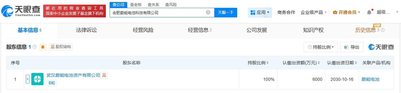 蔚能在合肥成立电池科技公司注册资本6000万
天眼查App显示，近日，合肥蔚能电