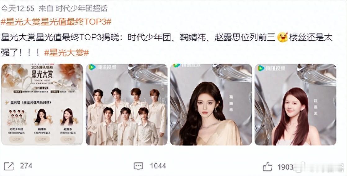 星光大赏星光值最终TOP3公布，时代少年团、鞠婧祎、赵露思居前三 