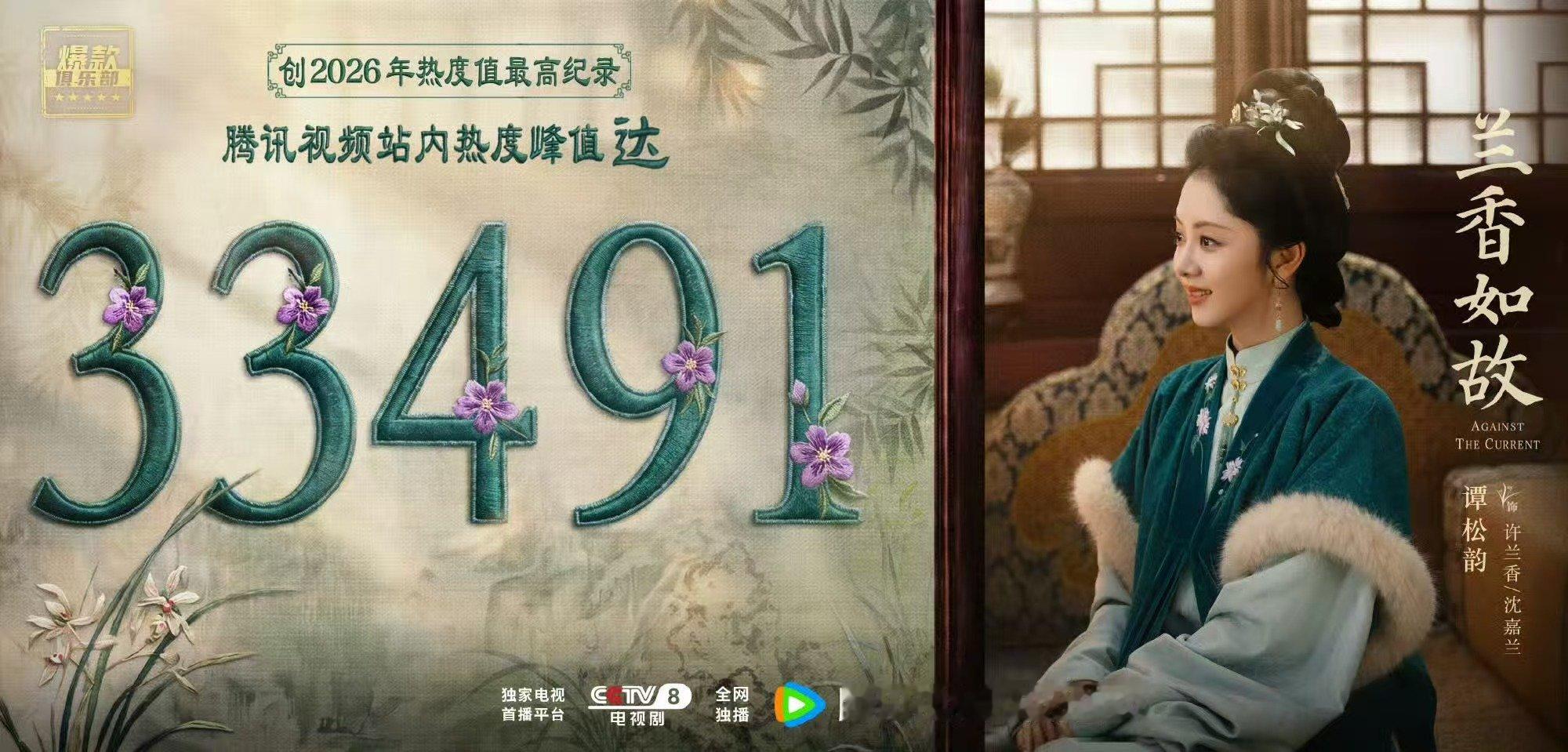 兰香如故最高纪录，热度值好高！！ 兰香如故热度最高纪录兰香如故最高纪录 ​​​