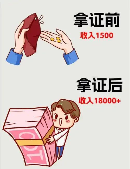 以下几种赚钱方式，操作简单且门槛较低：

1. 信息差变现：通过获取优质信息源，