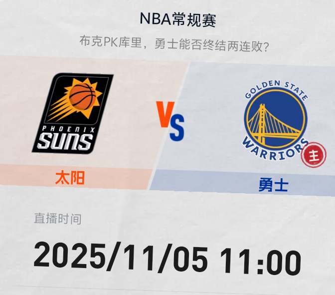 明早11点 金州勇士迎客太阳挑战目前 勇士队遭遇两连败 太阳队则是两连胜勇士队势