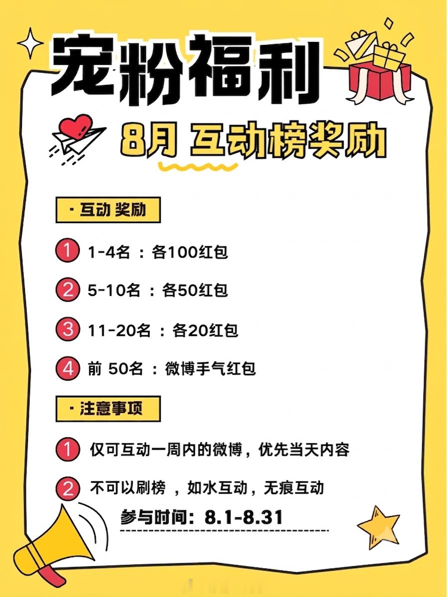 柠檬王同学 【8月互动奖励】公布本月互动送共计「千元互动鸿包」规则如下：①时间为