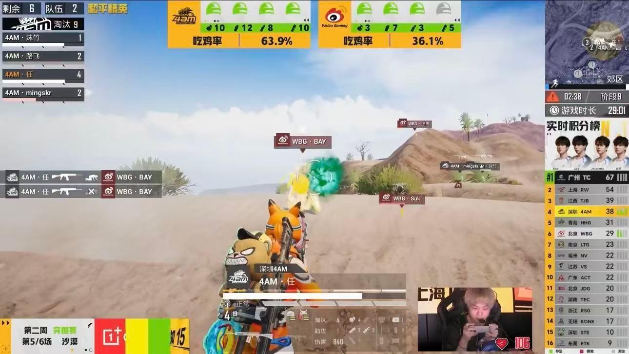火力全开，势不可挡！4AM突围赛单日两鸡，状态拉满强势领跑！4AM突围赛单日两鸡