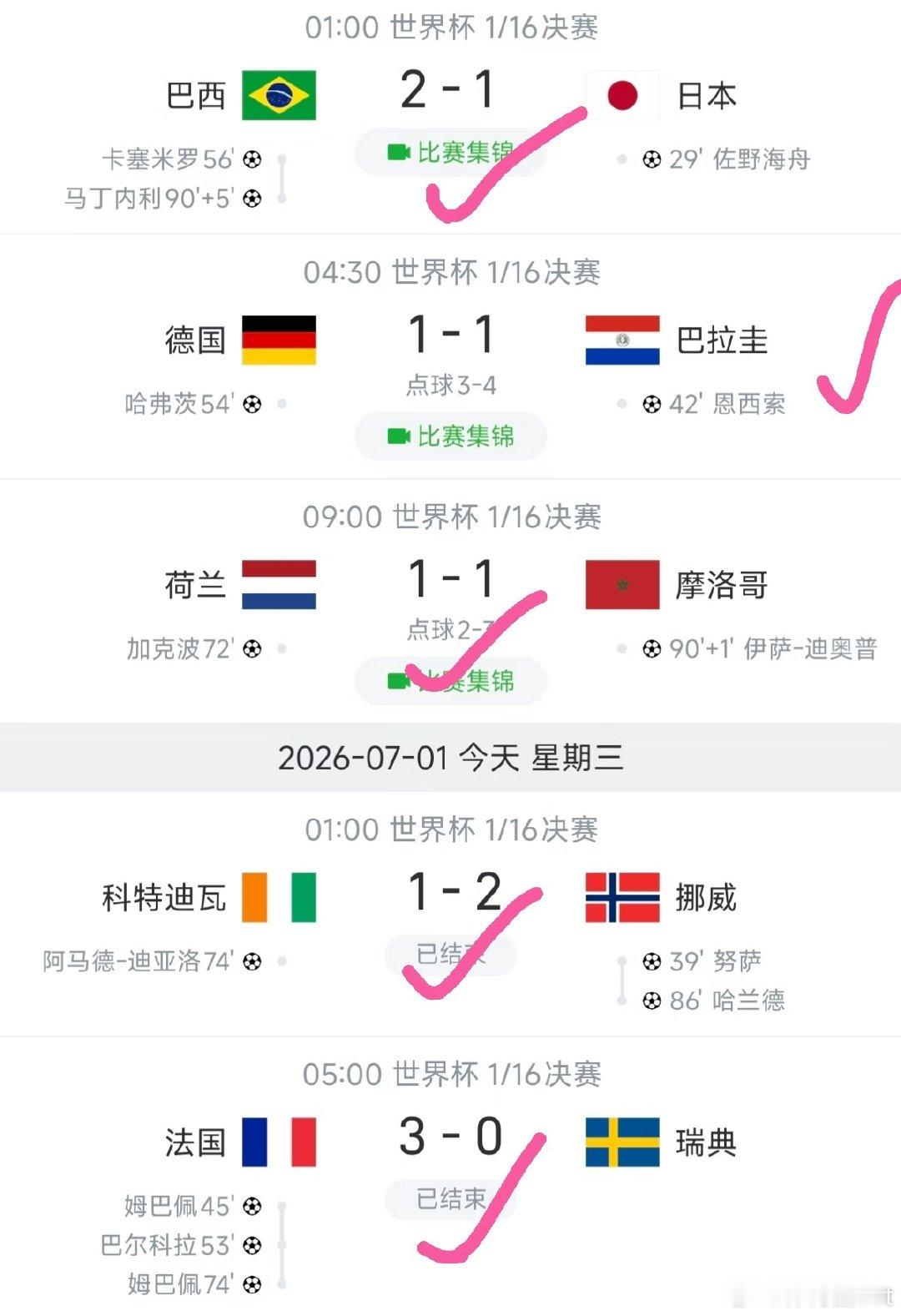 淘汰赛五战五全胜，有没有惊艳到你们[斜眼R] 我的分析大多数都由足球本身出发，先