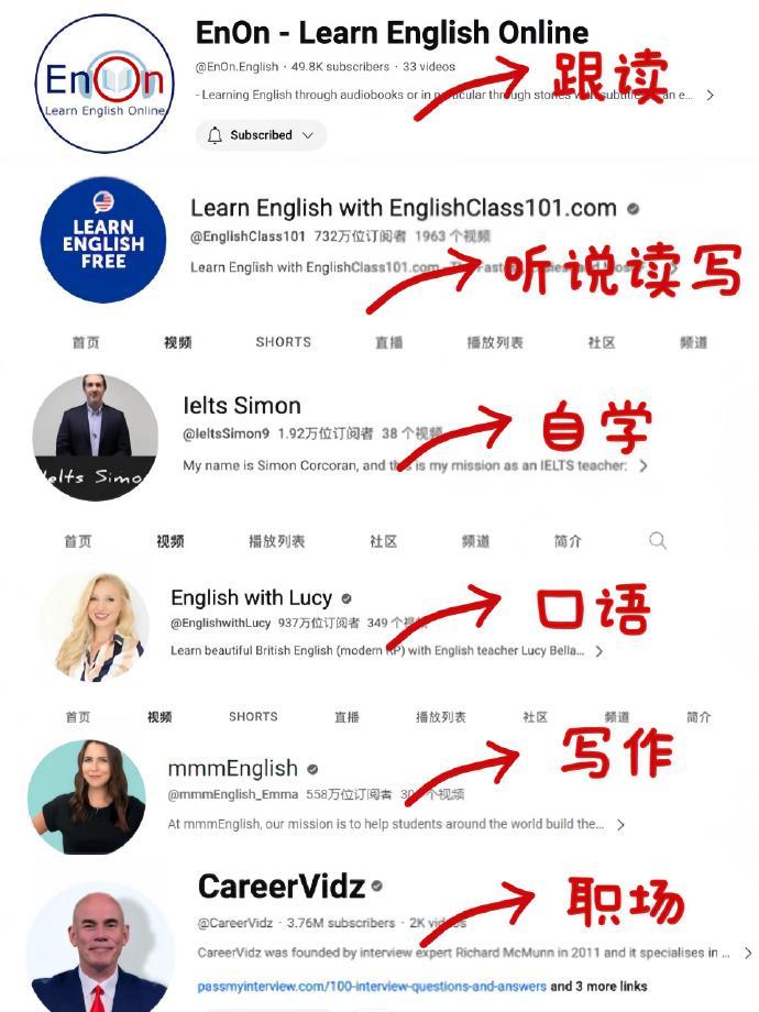 怪不得教授让我自己上YouTube学雅思❗️ ​​​