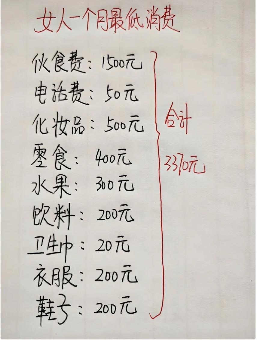 兄弟们！姐妹们！说实话！你们觉得女人这个月最低消费高吗？