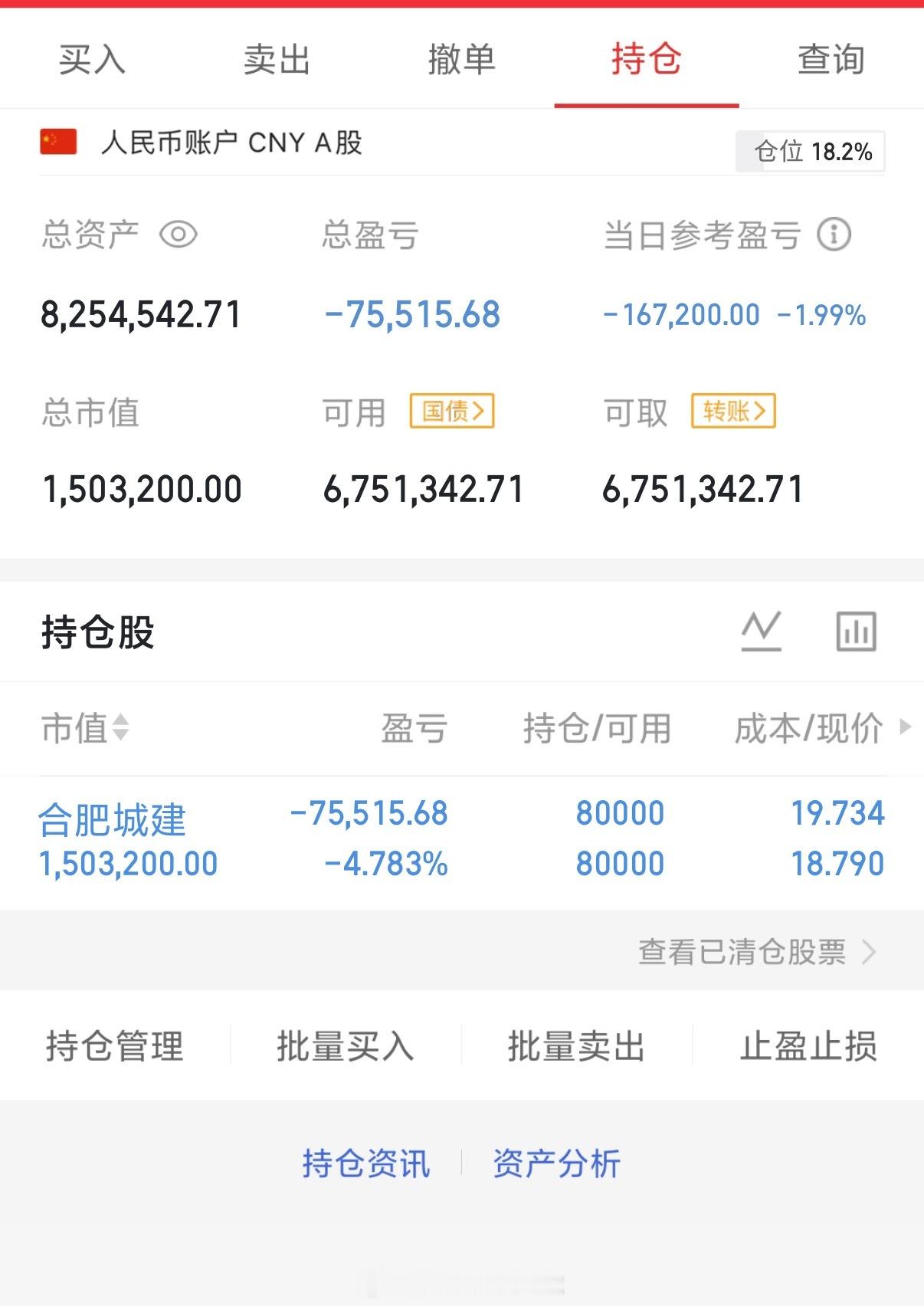2026年7月14日，星期二（第131天）开启实盘翻倍之旅，大家一起来验证！！1