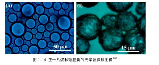 CaCO3作为重要的无机材料，其在自然界中普遍存在、性能稳定、导热性能优越等优点
