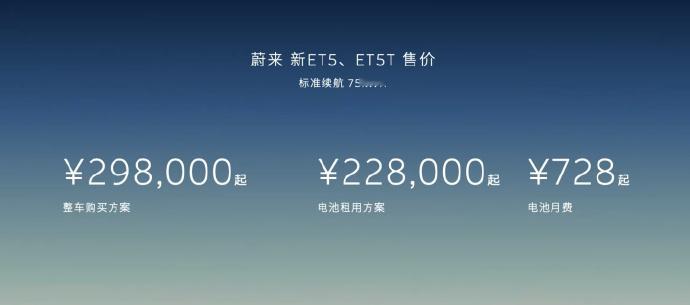 蔚来今天发布新的ET5和ET5T，加量不加价，和猜的一样，现在买送舒适套装和24