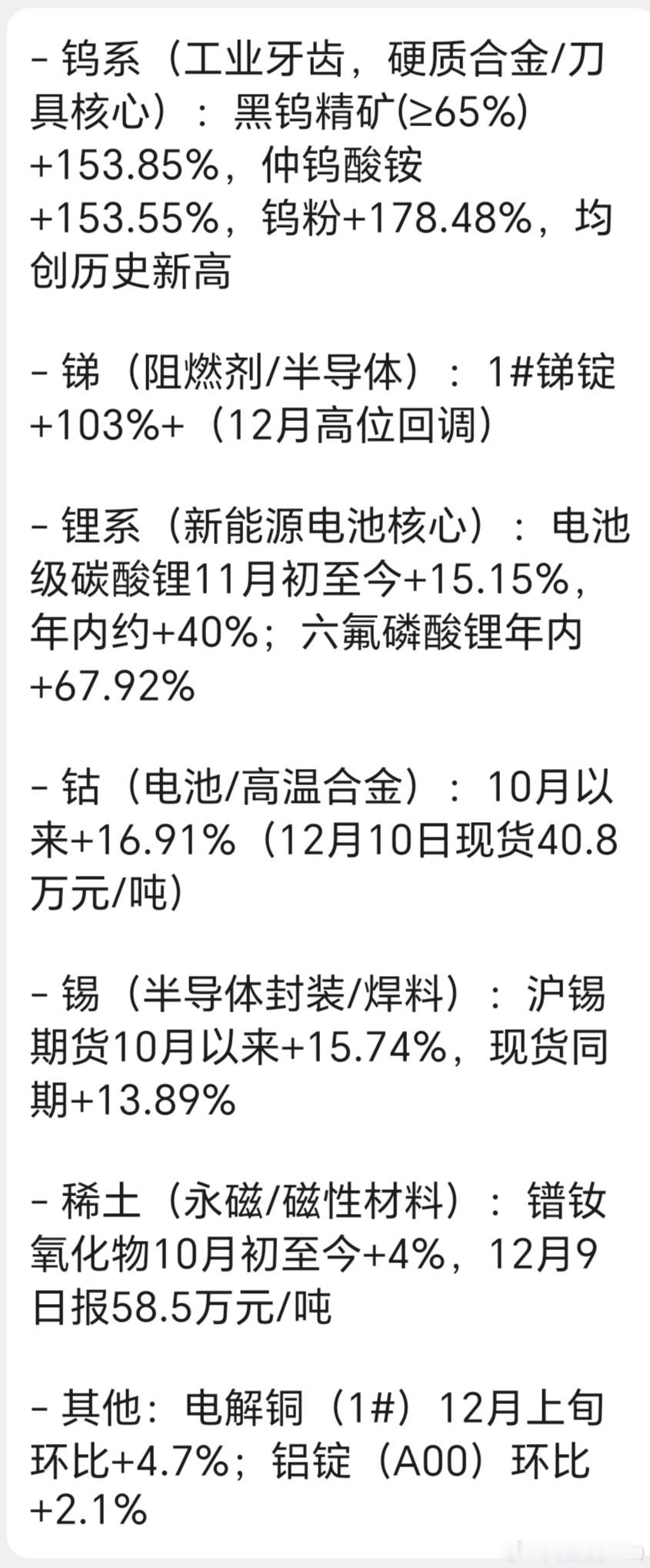 今年以来稀有金属品种都在上涨中，说明预判太平洋对岸要楼塌了，在世界头部机构已经达