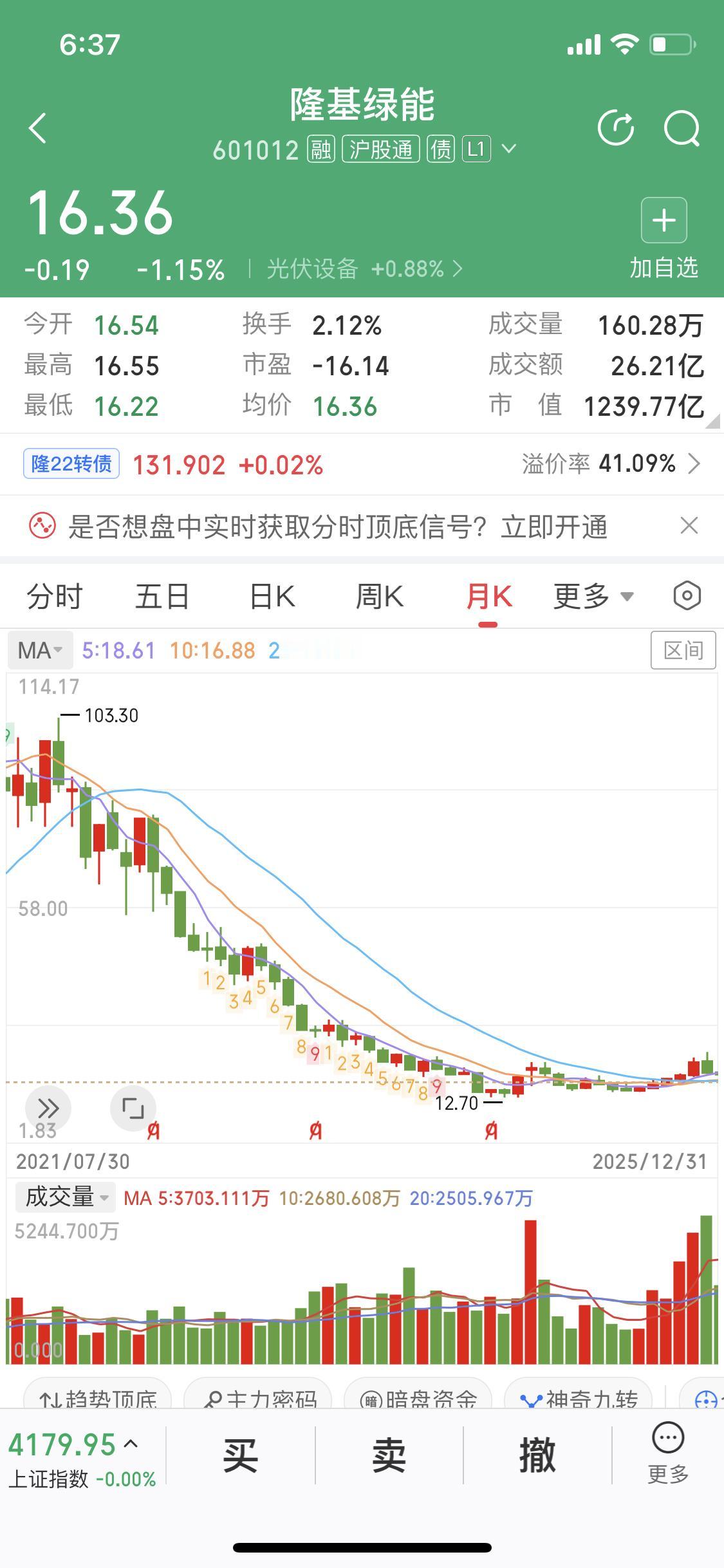 炒股不是赌博
炒股买的是确定性
趋势走出来了
要敢于清仓或者上车
什么是赌博
一
