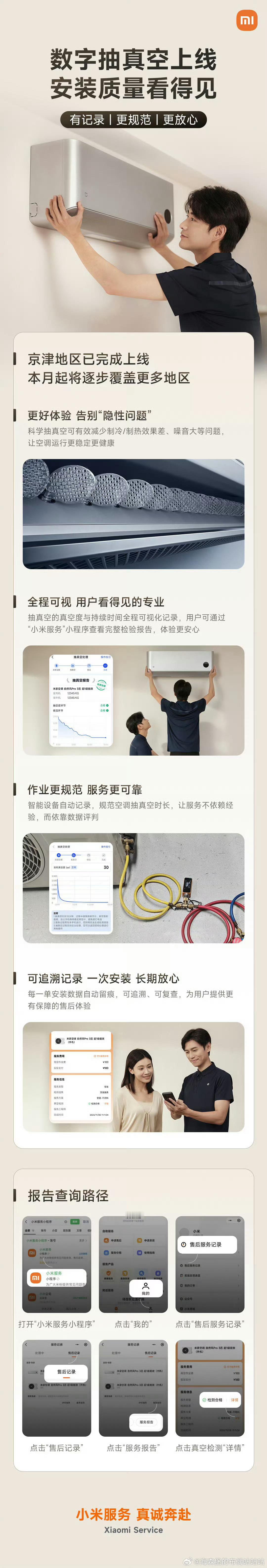 早该这样了！数字化，科学化，规范化 