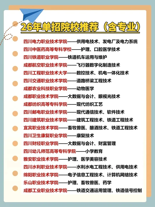 2025年四川单招院校推荐（含专业）