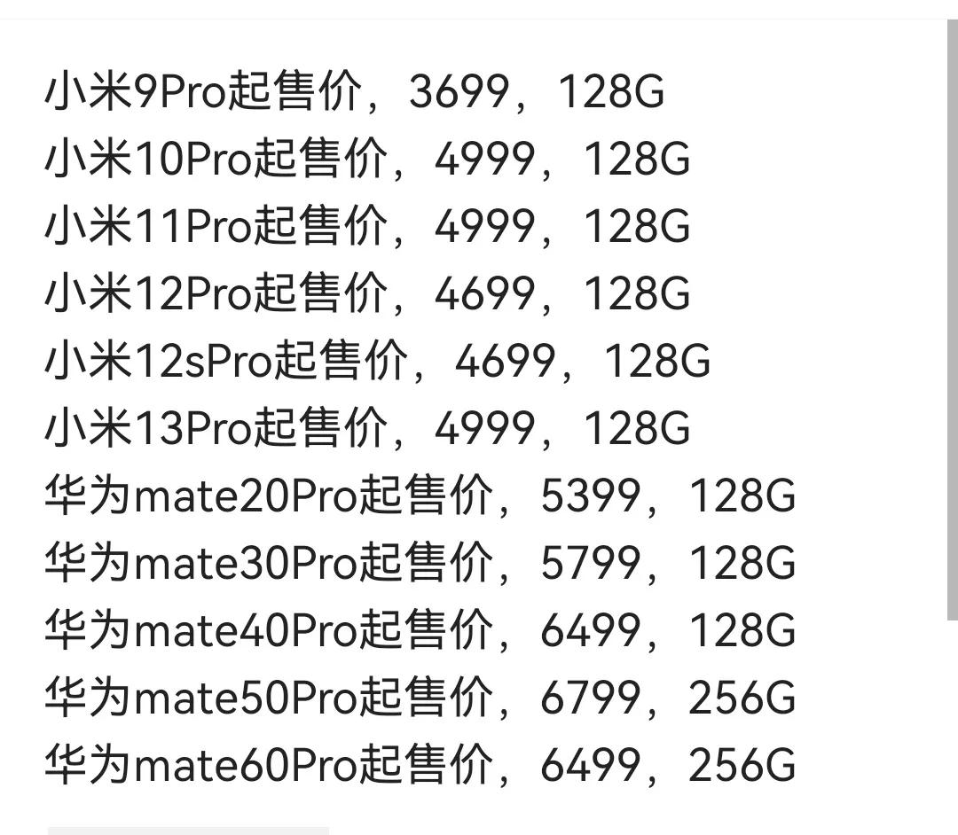 华为涨价离谱？从mate20Pro的5399但如今的mate60Pro的6499