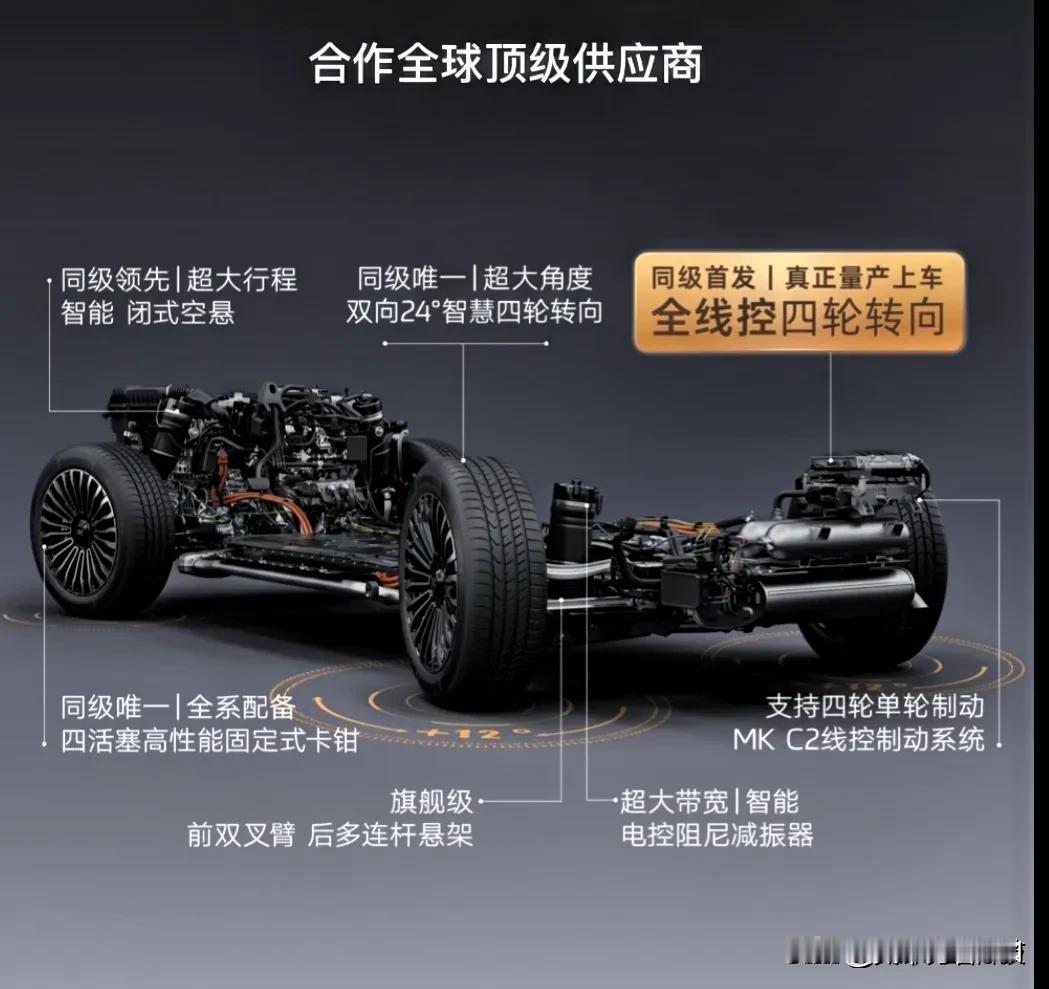 品鉴25万级智己LS8旗舰实力很多人都觉得中大型SUV车身笨重、操控拉胯、乘坐容