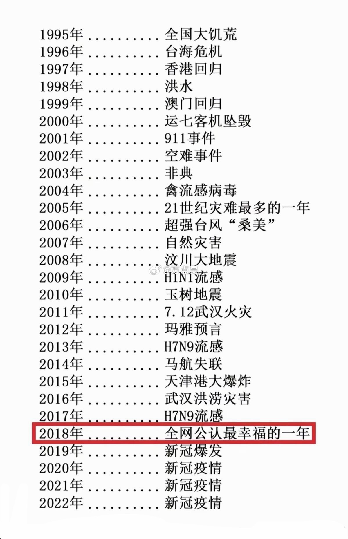 2018年是全网公认最幸福的一年… 谁公认的？！1.4亿股民，7亿基民说话了吗？