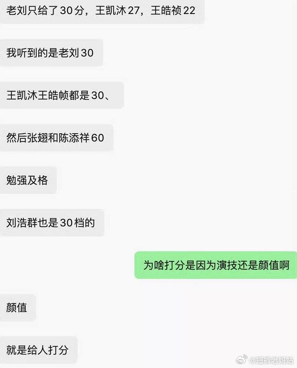 网传的打分🍉 刘萧旭 王凯沐 王皓祯 刘浩群30分档张翅陈添祥60分档 有没有