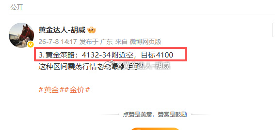 3.黄金策略：4132-34布局空单，现价抵达4124离场！呈现80！大家不必独
