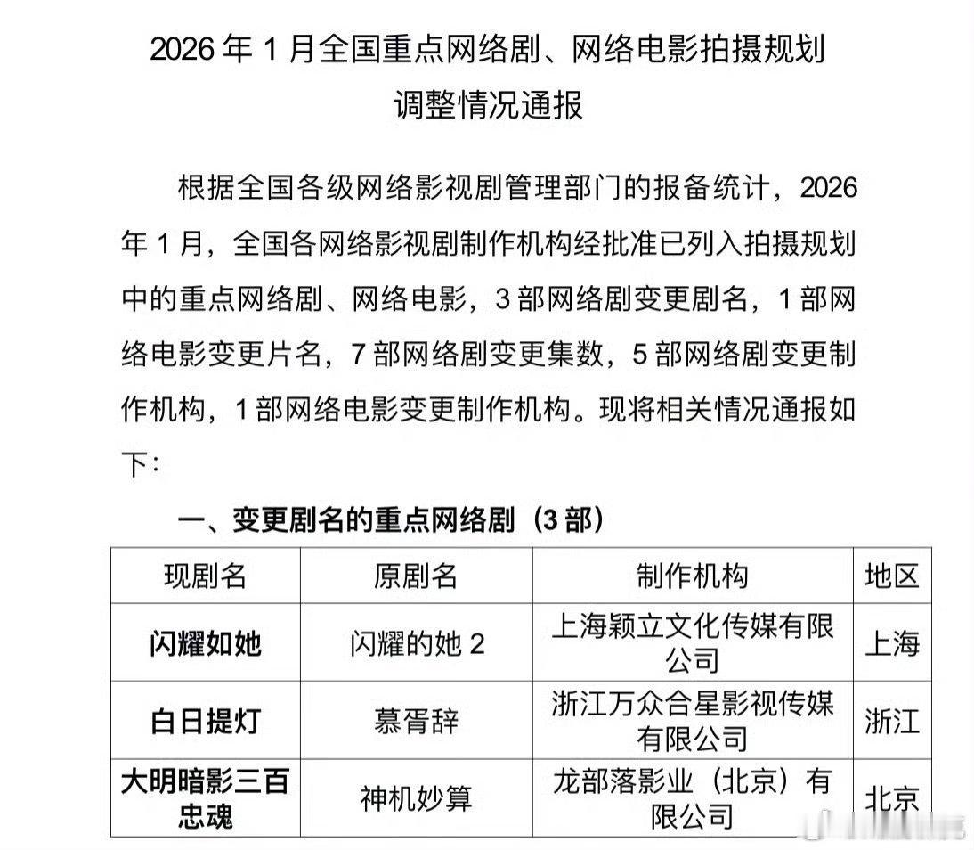 白日提灯过审迪丽热巴、陈飞宇的慕胥辞改回原名白日提灯