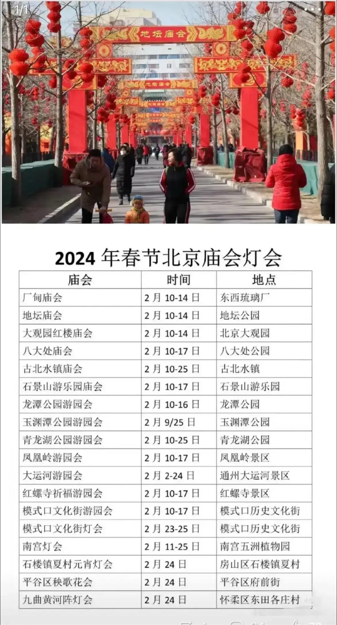 北京庙会一览。
庙会要去就趁早，最好赶上午。要去就去选知名的，有历史的。必竟庙会