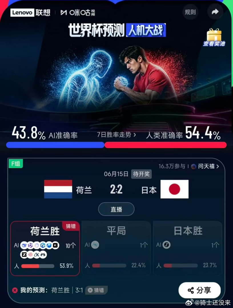 荷兰2比2日本看世界杯上咪咕 荷兰拥有豪华阵容，却两度领先两度被日本追平。咪咕A