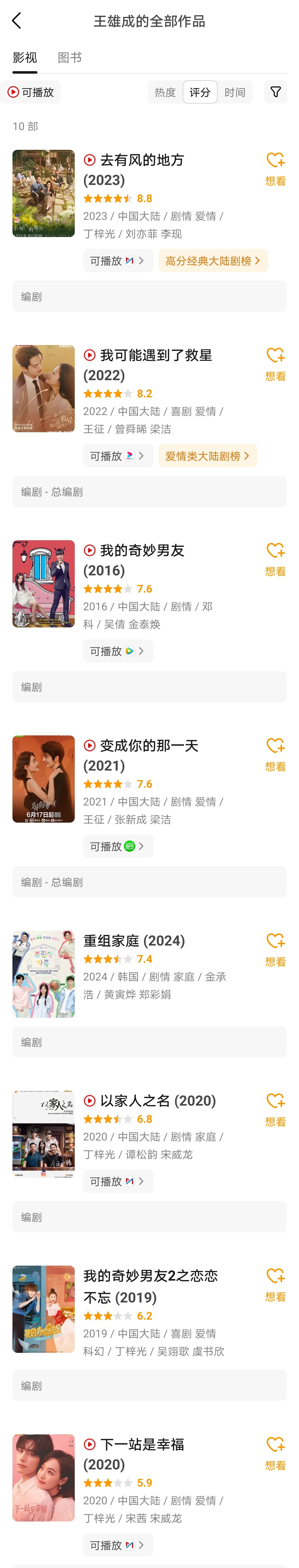 不知道这个巨饼最终能花落谁家 这俩编剧比较多跟丁梓光合作 这几部我都还蛮喜欢看的