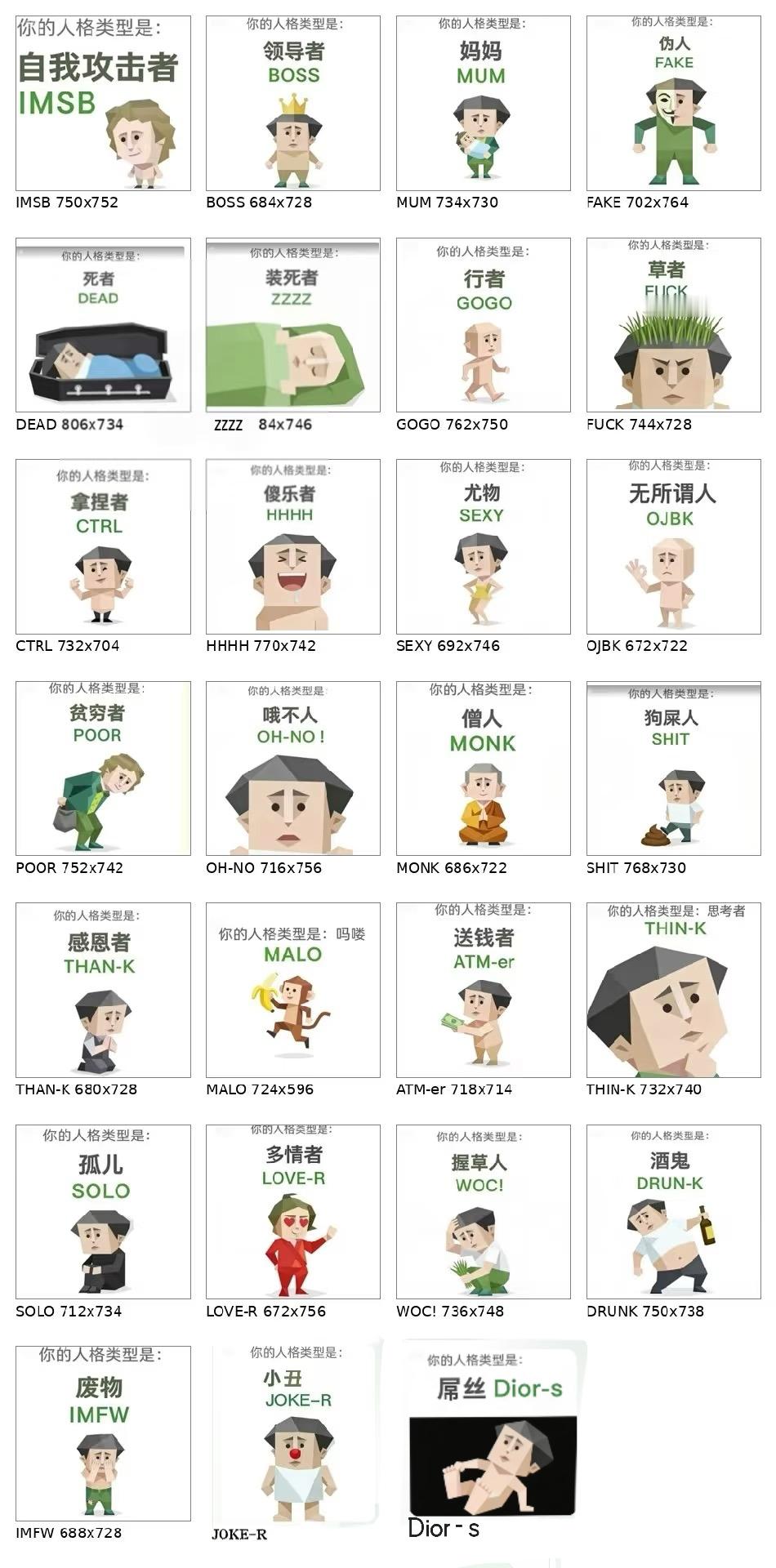 sbti人格大全你们都是什么 