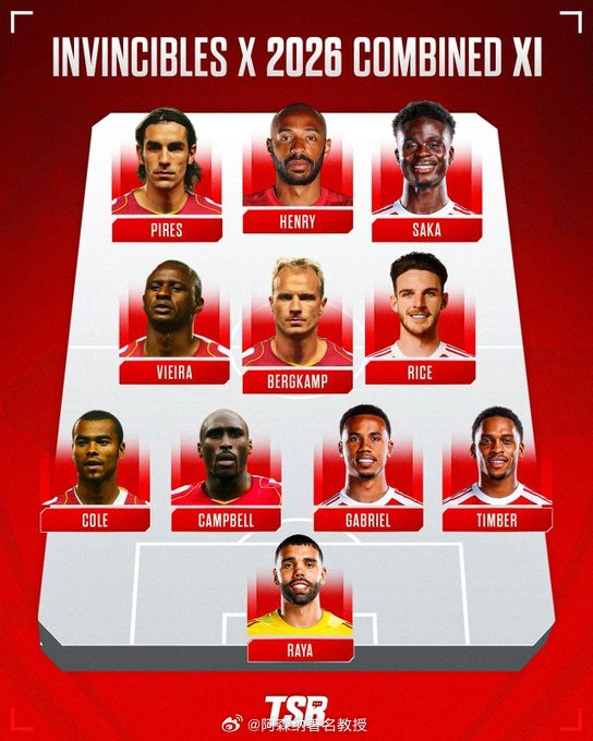 阿森纳的这套阵容简直强大到离谱，你会做任何调整吗？ 英超联赛 阿森纳著名教授