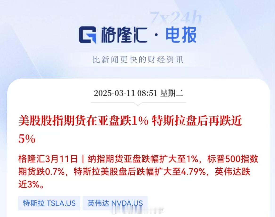 美股股指期货在亚盘跌1%，特斯拉盘后再跌近5%。美股还在跌，止不住…[思考] ​