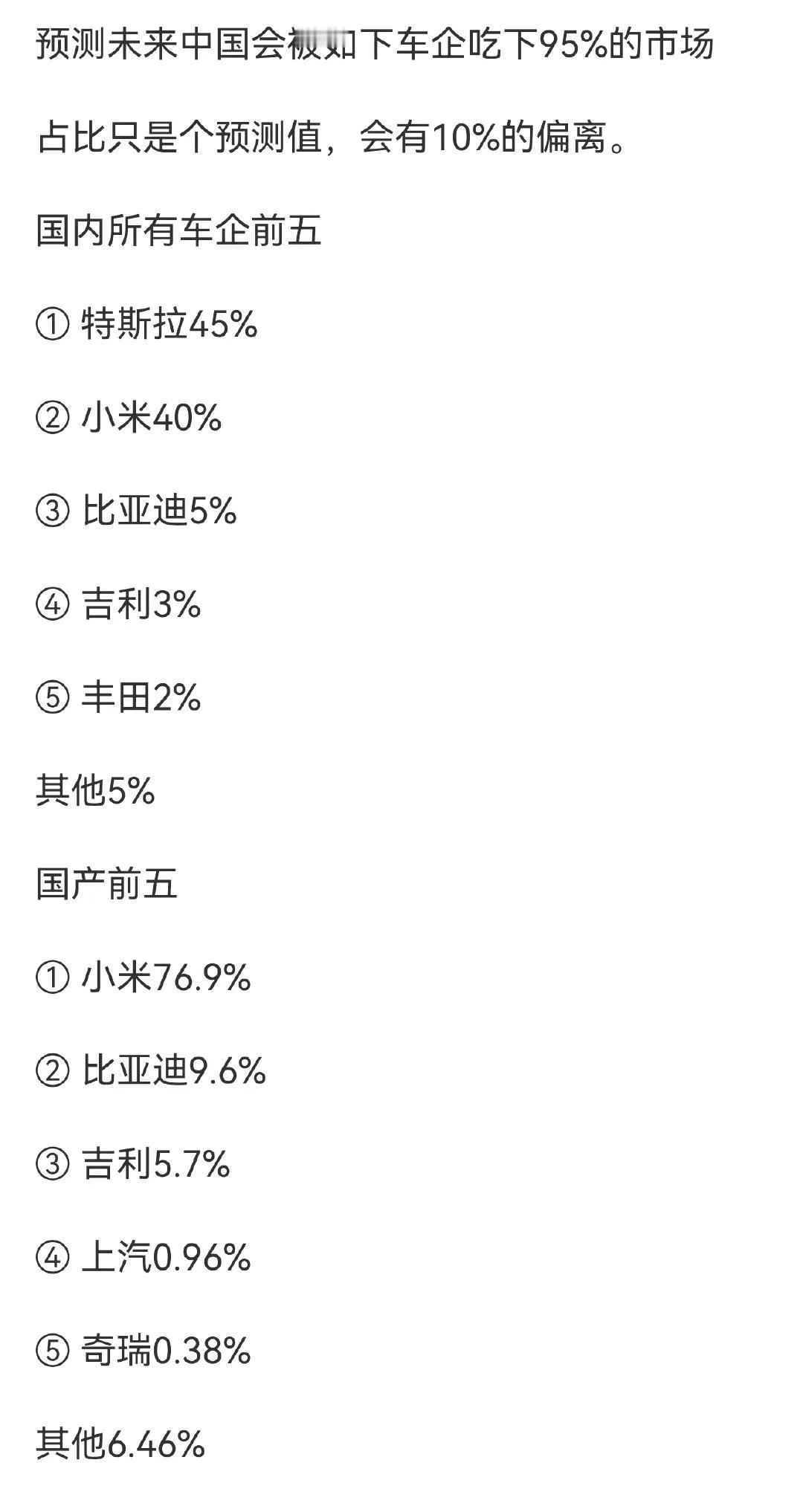 网友：如果未来中国市场只剩5家车企，你觉得会是这5家吗？[抠鼻]