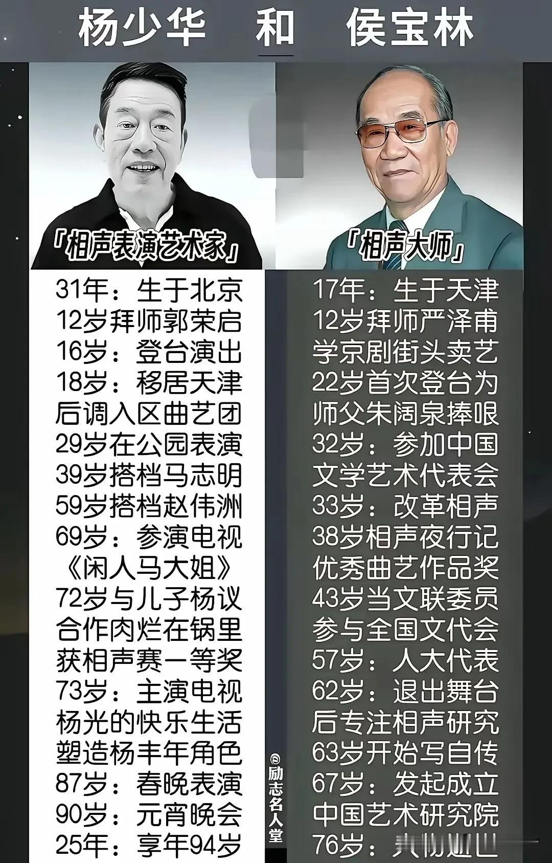相声演员杨少华先生去世了，老爷子一辈子不容易，现在可以盖棺定论了。
有人说杨少华
