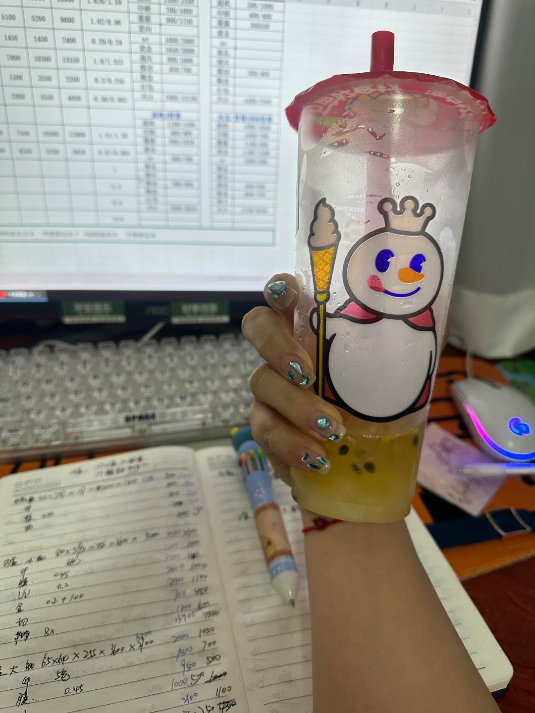 没有困难的工作，只有勇敢的打工人 ​​​