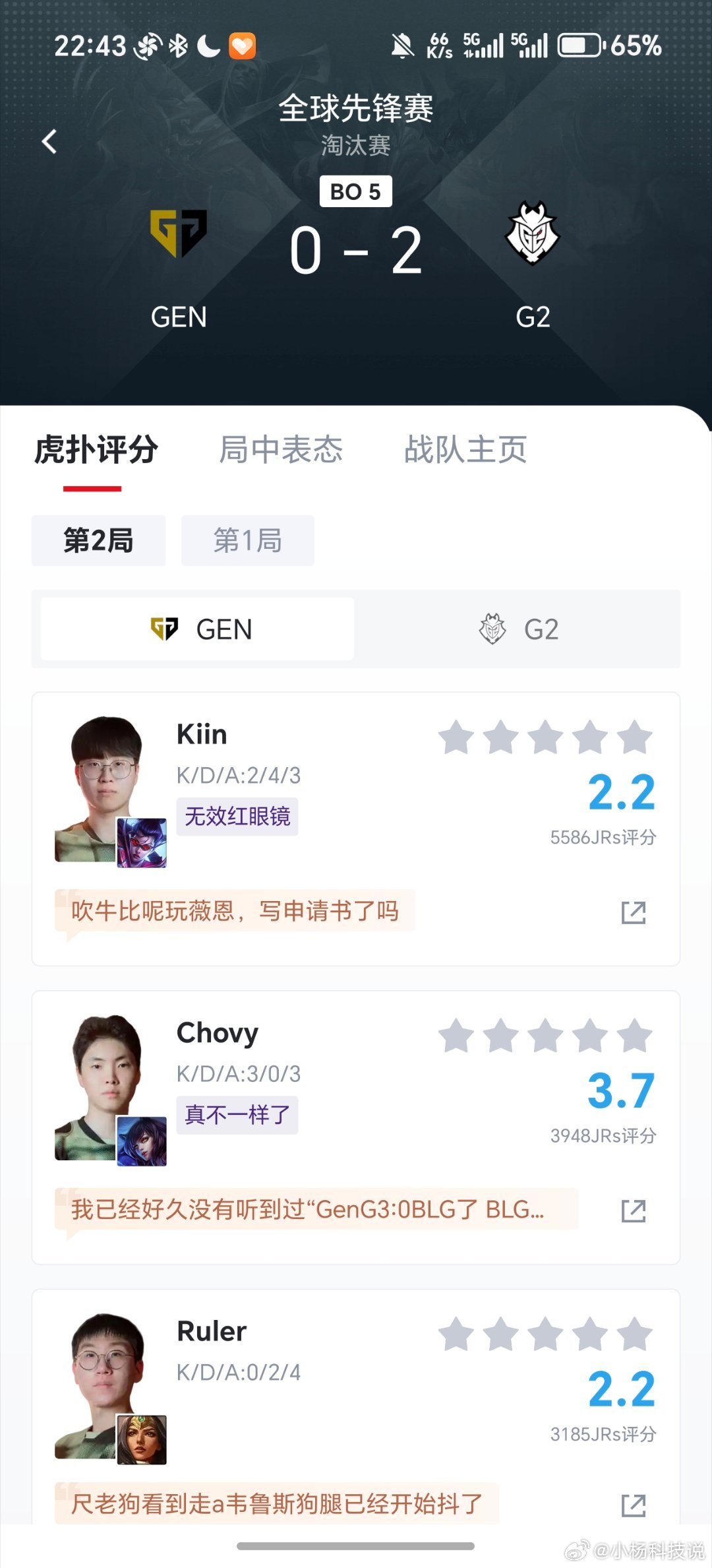 GEN对战G2G2已经2比0领先GEN.G拿下赛点，Chovy今年真不一样了吗？