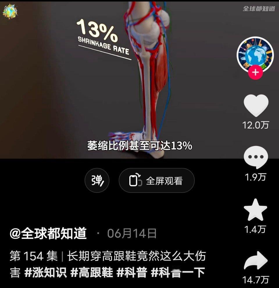 美役人看见高跟鞋会导致肌肉萎缩表示：会瘦诶，我要多穿！ ​​​