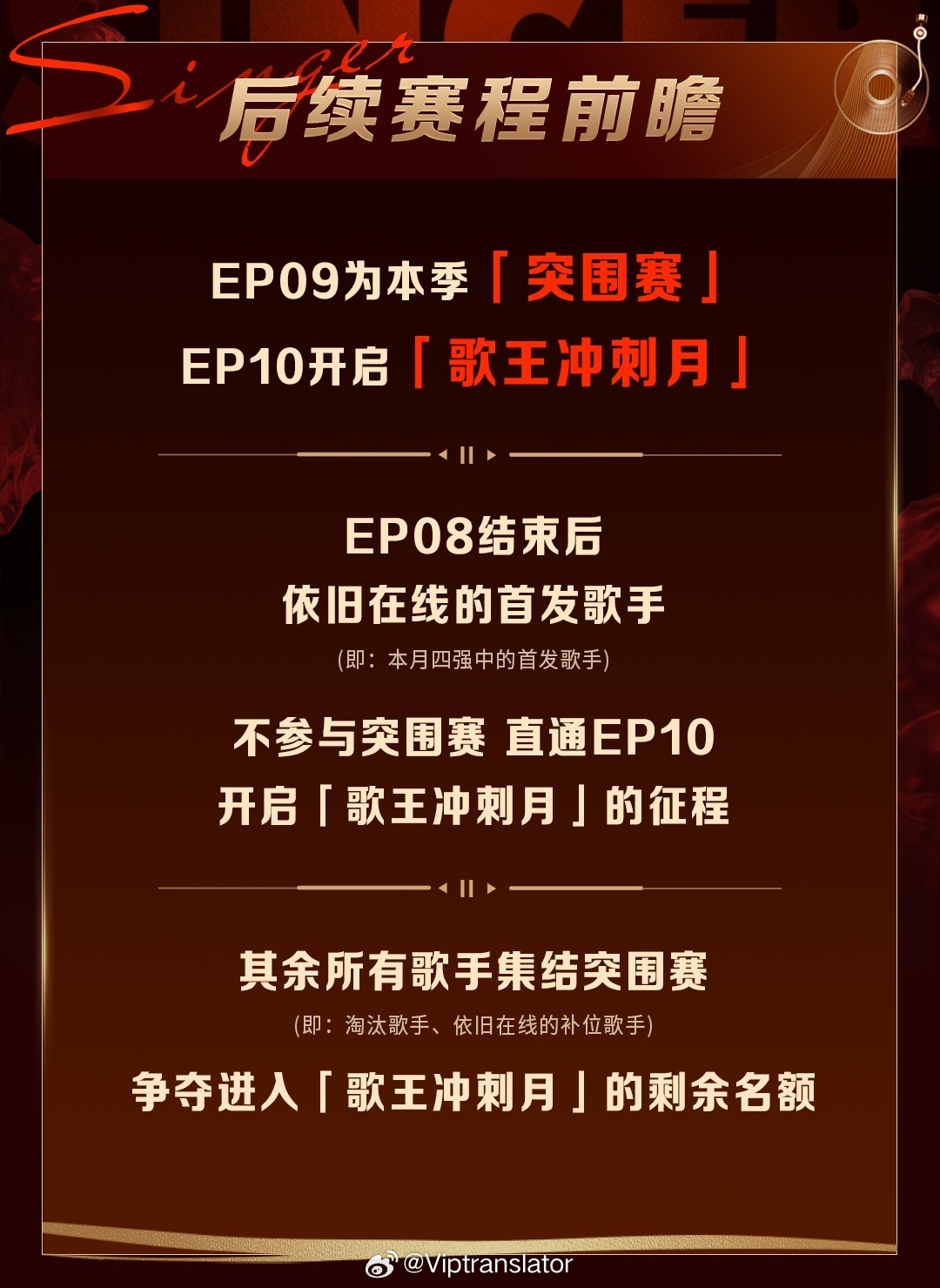 丹阳真的乱来了！明晚歌手2026第八期，是对4位首发歌手胡彦斌、尤长靖、齐豫、窦