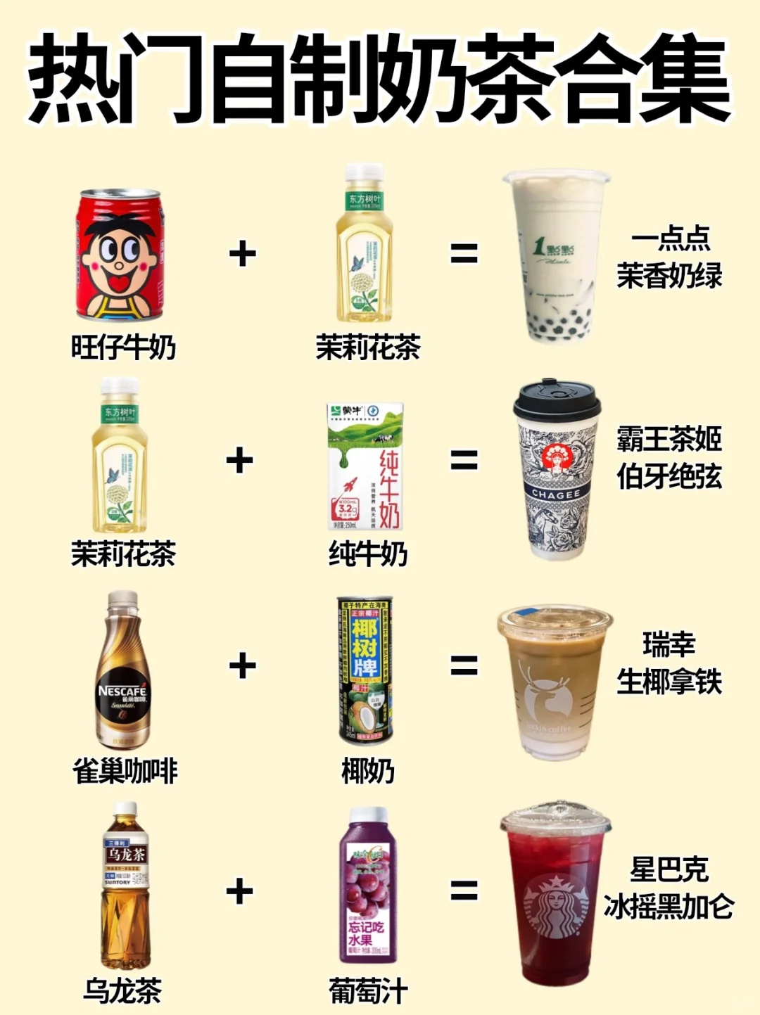 均价5r‼️便利店自制饮品🔥热门奶茶完美复刻