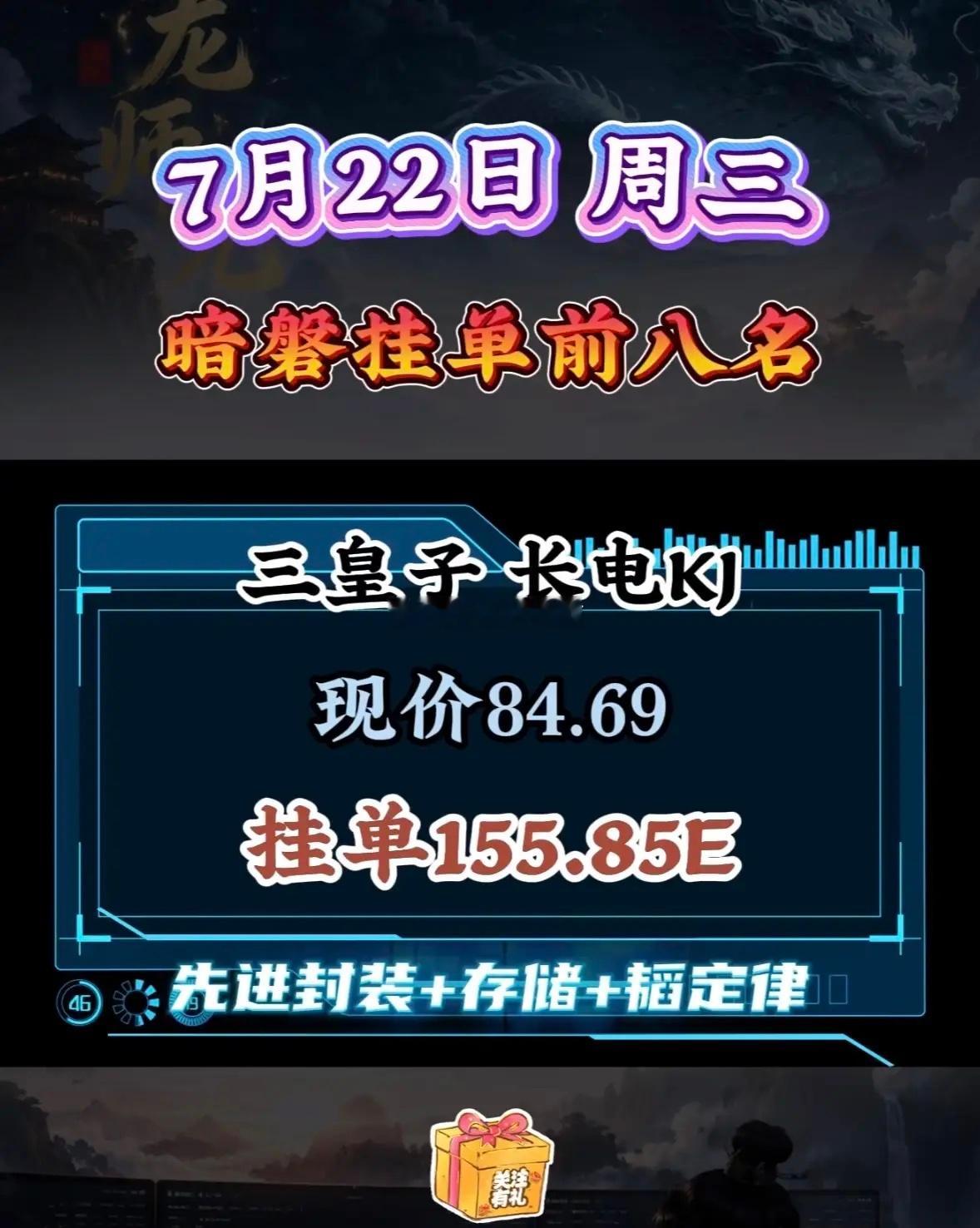 7月22日周三，暗盘隔夜挂单前八名揭晓！ 