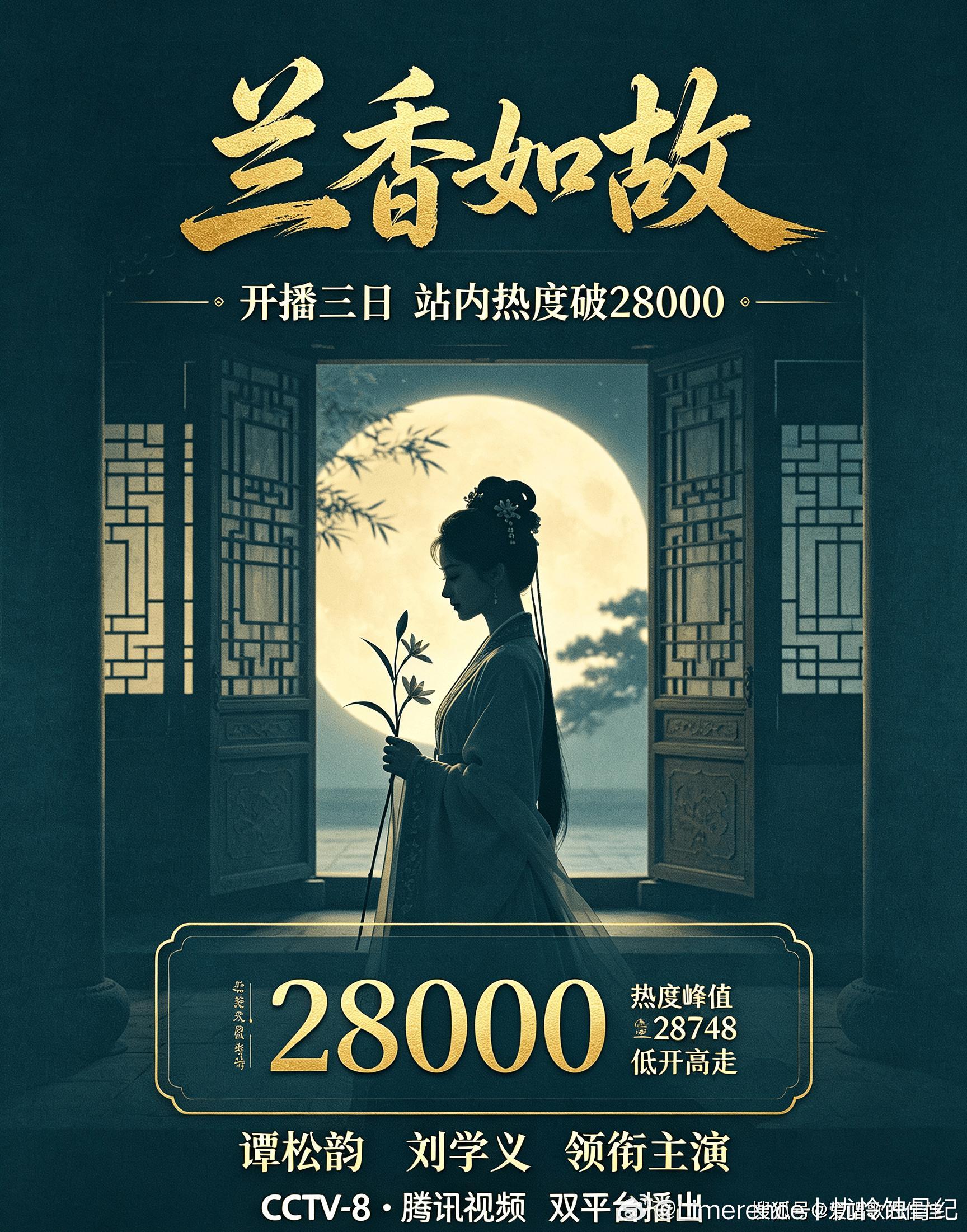 兰香如故热度破新高 ​​​