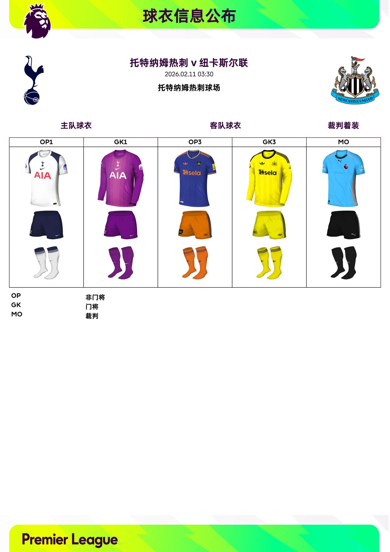 2025/26赛季英超联赛第26轮球衣信息：
◉ 焦点战——桑德兰 v 利物浦，
