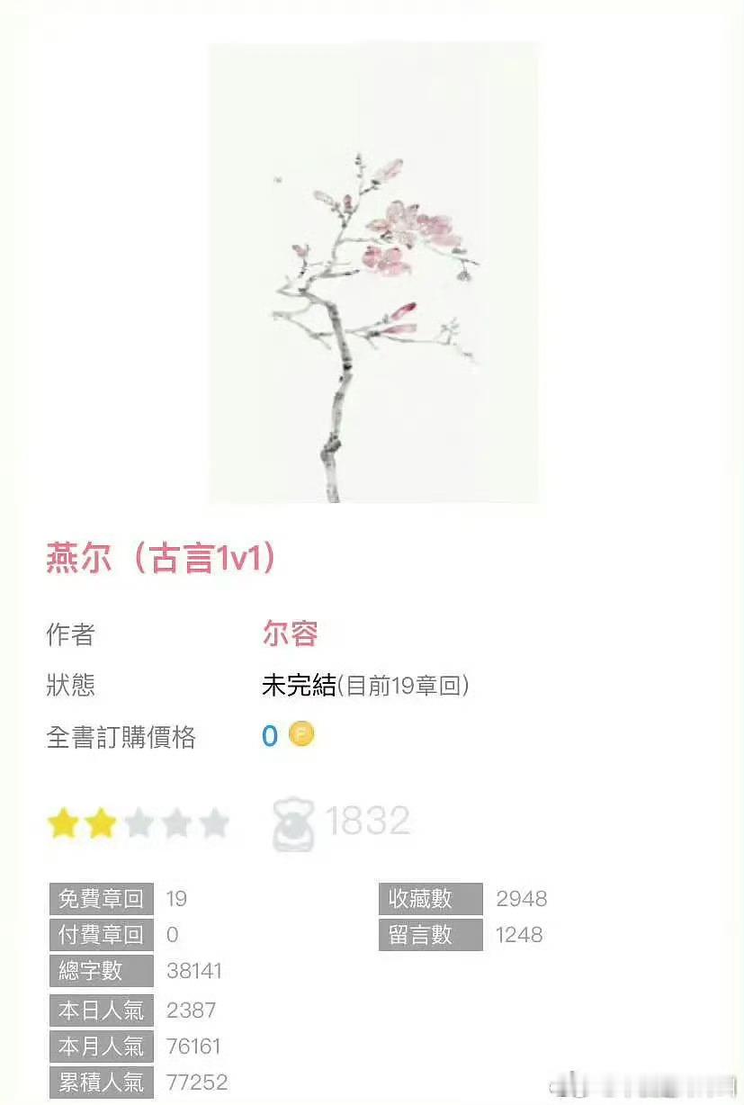 对了我昨晚看了这个 好好看 写的好细腻啊…（坑了） ​​​